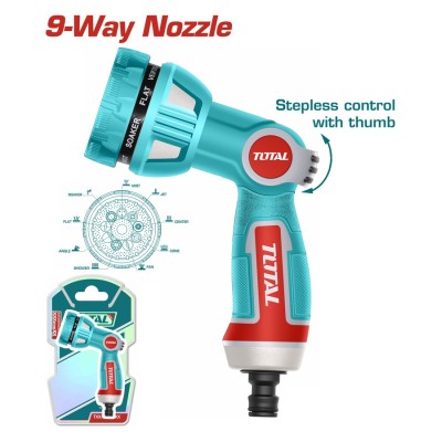 TOTAL ΠΙΣΤΟΛΙ ΝΕΡΟΥ...