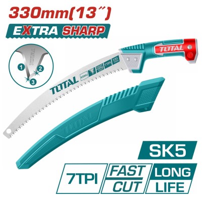 TOTAL ΕΠΑΓΓ. ΠΡΙΟΝΙ ΚΛΑΔΟΥ...