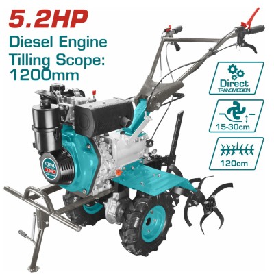 TOTAL ΕΠΑΓΓΕΛΜΑΤΙΚΟ...