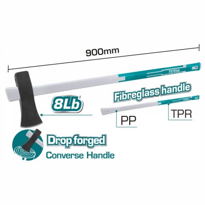 TOTAL ΤΣΕΚΟΥΡΟΒΑΡΙΑ...