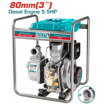 TOTAL ΑΝΤΛΙΑ ΝΕΡΟΥ...