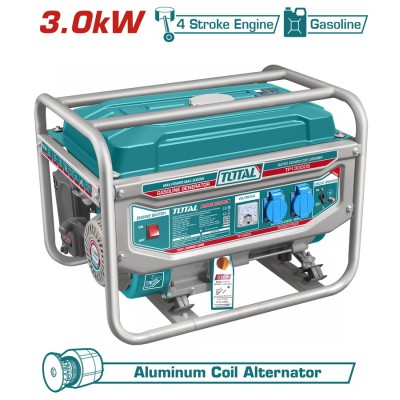 TOTAL ΗΛΕΚΤΡΟΓΕΝΝΗΤΡΙΑ...