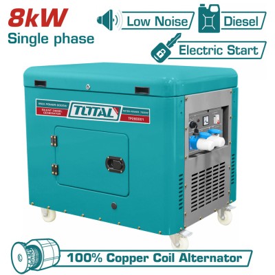 TOTAL ΗΛΕΚΤΡΟΓΕΝΝΗΤΡΙΑ...