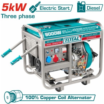 TOTAL ΗΛΕΚΤΡΟΓΕΝΝΗΤΡΙΑ...