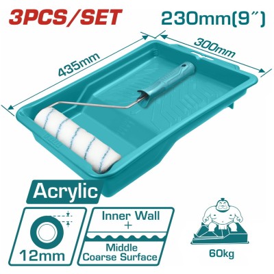 TOTAL ΣΕΤ ΡΟΛΟ ΒΑΦΗΣ...