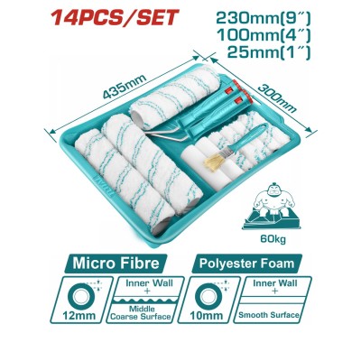 TOTAL ΣΕΤ ΡΟΛΩΝ ΒΑΦΗΣ 14 σε...