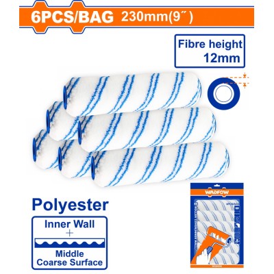 WADFOW ΣΕΤ ΑΝΤΑΛ/ΚA ΡΟΛA...