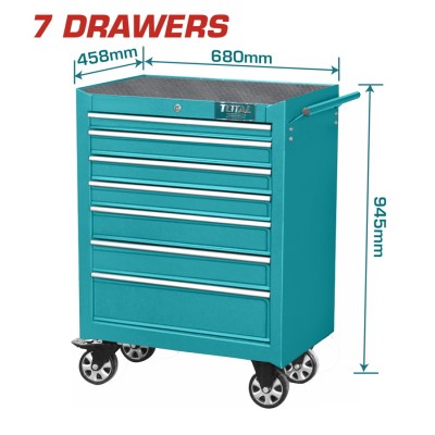 TOTAL ΕΠΑΓΓΕΛΜΑΤΙΚΟΣ...