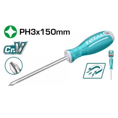 TOTAL ΚΑΤΣΑΒΙΔΙ ΣΤΑΥΡΟΥ ΡΗ3...