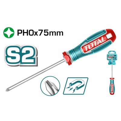 TOTAL ΕΠΑΓΓ. ΚΑΤΣΑΒΙΔΙ...