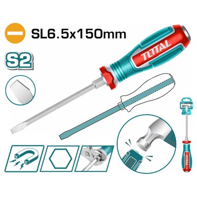 TOTAL ΕΠΑΓΓ. ΚΑΤΣΑΒΙΔΙ...