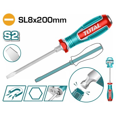 TOTAL ΕΠΑΓΓ. ΚΑΤΣΑΒΙΔΙ...