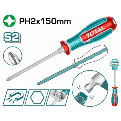 TOTAL ΕΠΑΓΓ. ΚΑΤΣΑΒΙΔΙ...