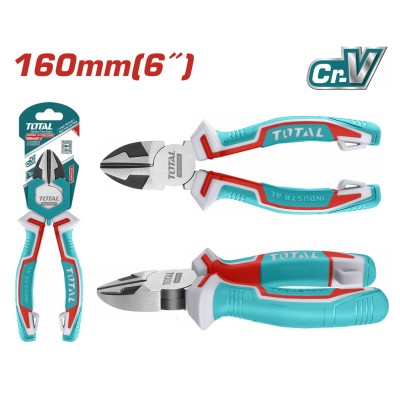 TOTAL ΕΠΑΓΓ. ΠΛΑΓΙΟΚΟΠΤΗΣ...