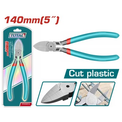 TOTAL ΚΟΦΤΗΣ ΠΛΑΣΤΙΚΩΝ...