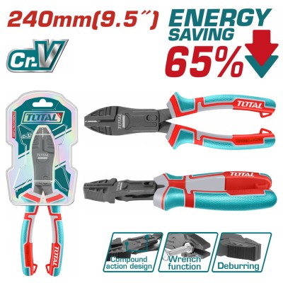 TOTAL ΕΠΑΓΓ. ΠΕΝΣΑ ΣΥΝΘΕΤΗΣ...