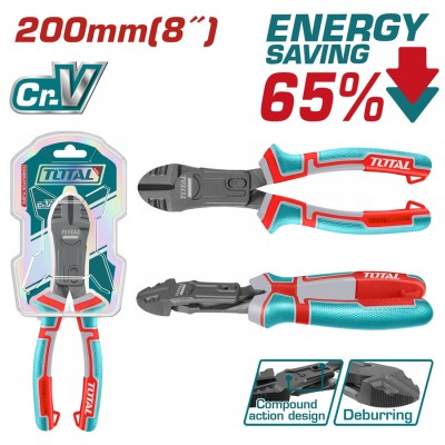 TOTAL ΕΠΑΓΓ. ΠΛΑΓΙΟΚΟΠΤΗΣ...