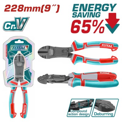 TOTAL ΕΠΑΓΓ. ΠΛΑΓΙΟΚΟΠΤΗΣ...