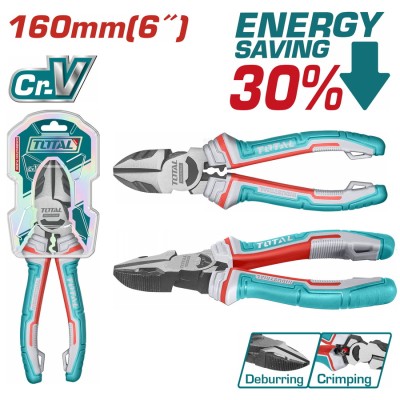 TOTAL ΕΠΑΓΓ. ΠΛΑΓΙΟΚΟΠΤΗΣ...