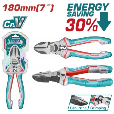 TOTAL ΕΠΑΓΓ. ΠΛΑΓΙΟΚΟΠΤΗΣ...