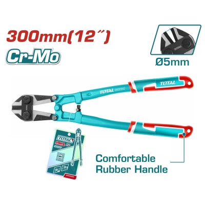 TOTAL ΕΠΑΓΓ. ΨΑΛΙΔΙ ΣΙΔΗΡΟΥ...