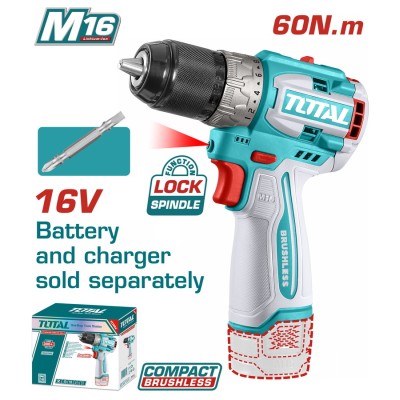 TOTAL ΕΠΑΓΓ. ΔΡΑΠ/ΒΙΔΟ...