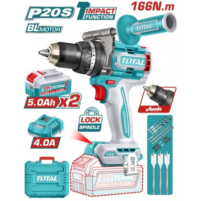 TOTAL ΕΠΑΓΓ. ΔΡΑΠ/ΒΙΔΟ...