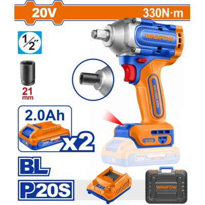 WADFOW ΜΠΟΥΛΟΝΟΚΛΕΙΔΟ ΜΠΑΤ....