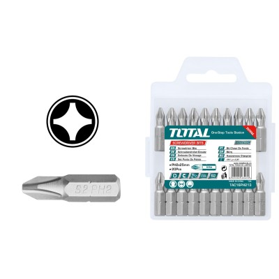 TOTAL ΜΥΤΕΣ ΣΤΑΥΡΟΥ...