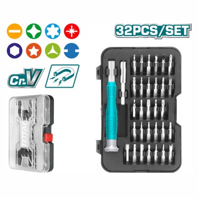 TOTAL ΣΕΤ ΜΥΤΕΣ...