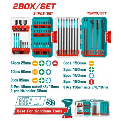 TOTAL ΕΠΑΓΓ. ΣΕΤ ΜΥΤΕΣ...