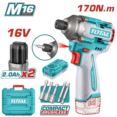 TOTAL ΕΠΑΓΓ. ΠΑΛΜΙΚΟ...