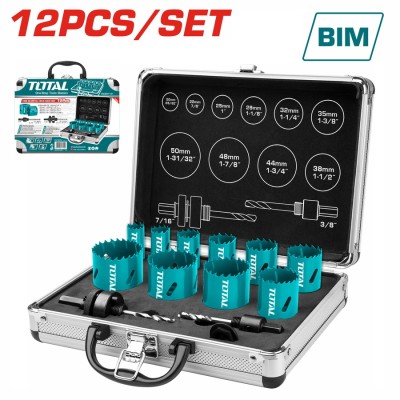 TOTAL ΠΟΤΗΡΟΤΡΥΠΑΝΑ...