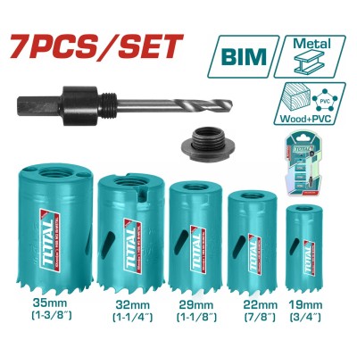 TOTAL ΣΕΤ ΠΟΤΗΡΟΤΡΥΠΑΝΑ...