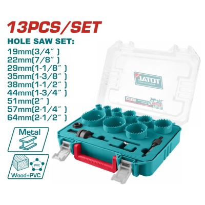 TOTAL ΣΕΤ ΠΟΤΗΡΟΤΡΥΠΑΝΑ...