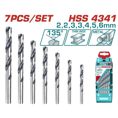 TOTAL ΕΠΑΓΓ. ΣΕΤ ΤΡΥΠΑΝΙΑ...