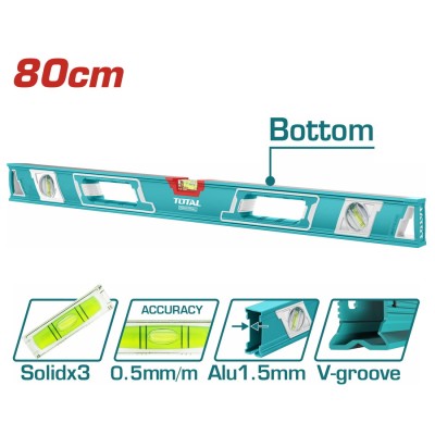 TOTAL ΕΠΑΓΓΕΛΜΑΤΙΚΟ ΑΛΦΑΔΙ...