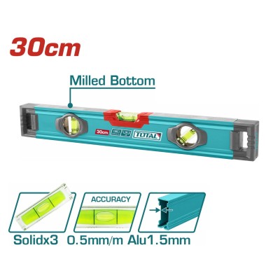 TOTAL ΕΠΑΓΓ. ΑΛΦΑΔΙ...