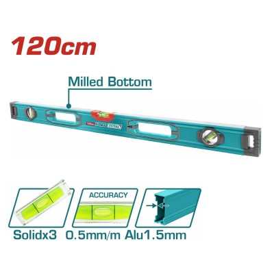 TOTAL ΕΠΑΓΓ. ΑΛΦΑΔΙ...