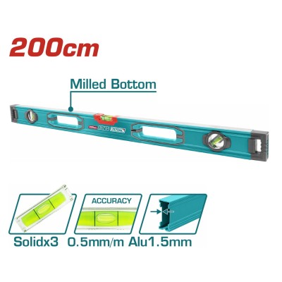 TOTAL ΕΠΑΓΓ. ΑΛΦΑΔΙ...