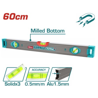 TOTAL ΕΠΑΓΓ. ΑΛΦΑΔΙ...