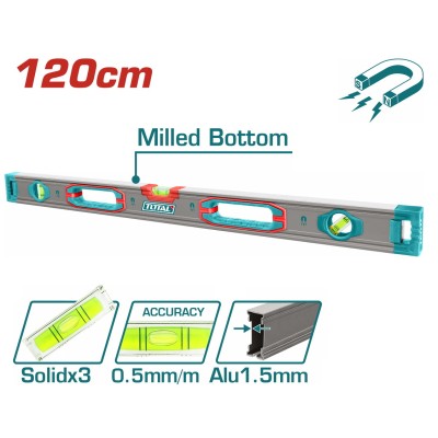 TOTAL ΕΠΑΓΓ. ΑΛΦΑΔΙ...