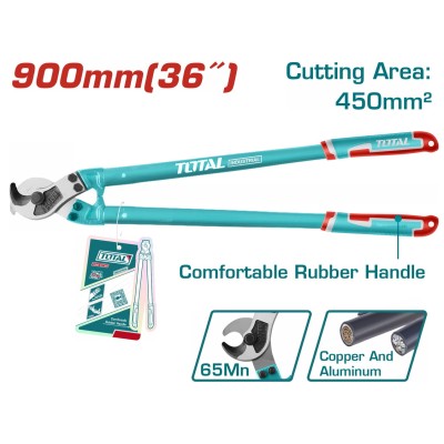 TOTAL ΚΟΦΤΗΣ ΚΑΛΩΔΙΩΝ...