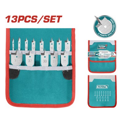 TOTAL ΕΠΑΓΓ. ΣΕΤ ΤΡΥΠΑΝΙΑ...