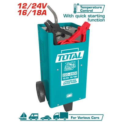 TOTAL ΕΠΑΓΓ....