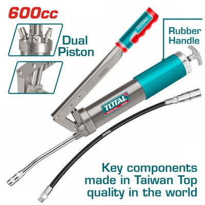 TOTAL ΕΠΑΓΓΕΛΜΑΤΙΚΟΣ...