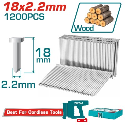 TOTAL ΚΑΡΦΙΑ ΓΙΑ ΣΚΥΡΟΔΕΜΑ...