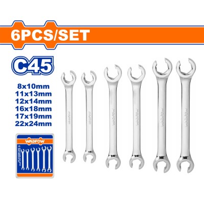 WADFOW ΣΕΤ ΡΑΚΟΚΛΕΙΔΑ...