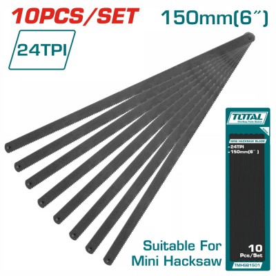 TOTAL ΜΙΝΙ ΠΡΙΟΝΟΛΑΜΕΣ...