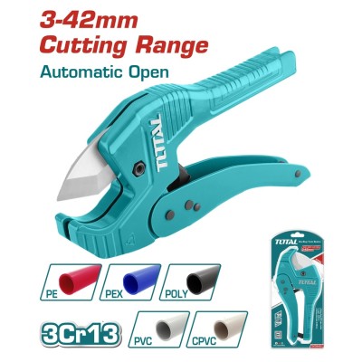 TOTAL ΚΟΦΤΗΣ ΠΛΑΣΤΙΚΩΝ...